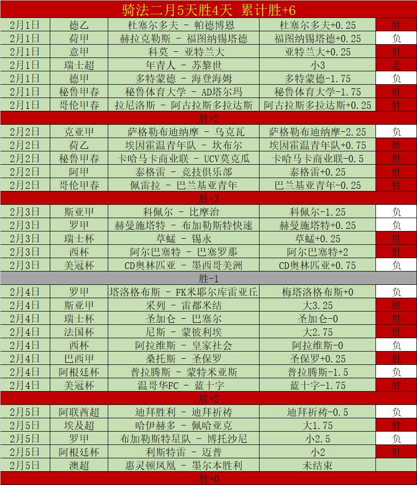 张帅混双搭,档遗憾止步,澳网八强,乐彩体育LeCai官网,LeCai乐彩娱乐,乐彩体育投注,乐彩体育平台,乐彩赛事直播,乐彩体育app下载