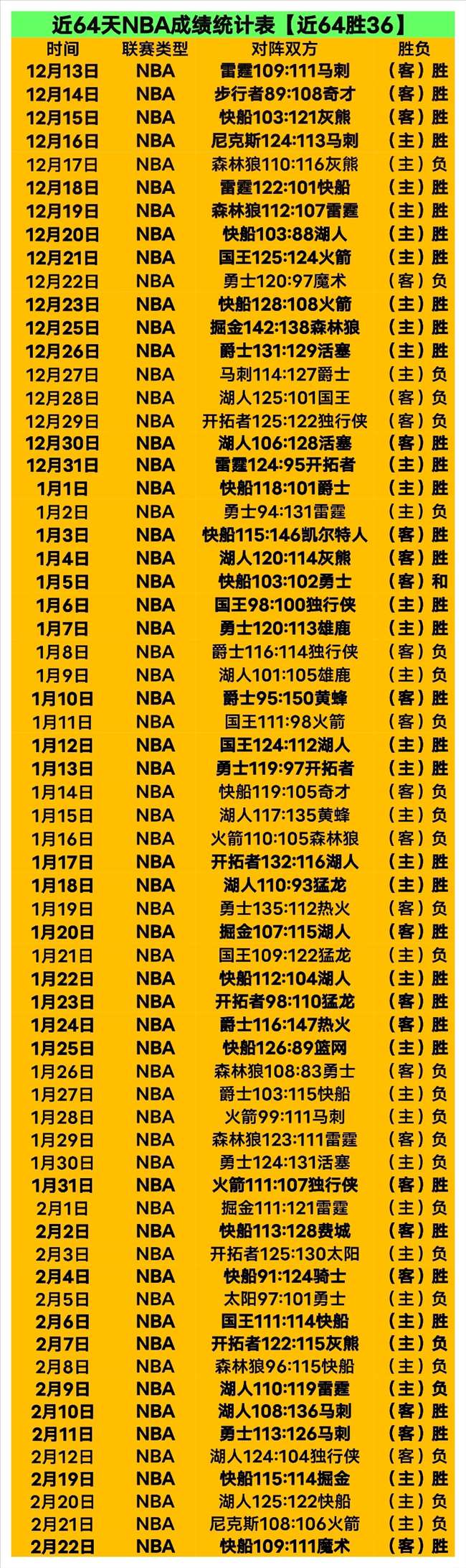 威廉姆斯独,贡献,雷霆战胜火,乐彩体育LeCai官网,LeCai乐彩娱乐,乐彩体育投注,乐彩体育平台,乐彩赛事直播,乐彩体育app下载